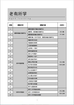 04-老有所学-部分.png